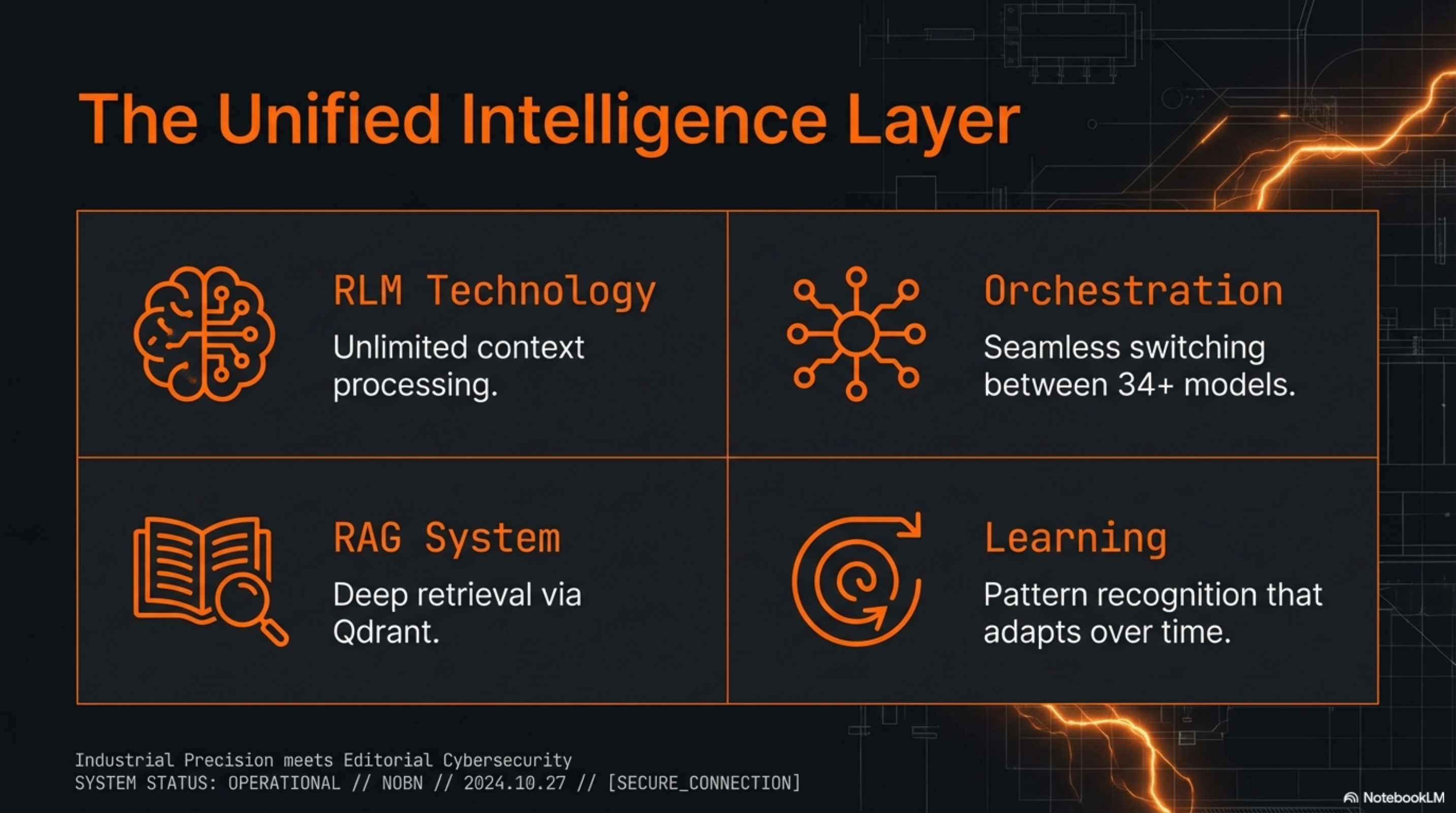 NDGM Enterprise Personal Power page 8