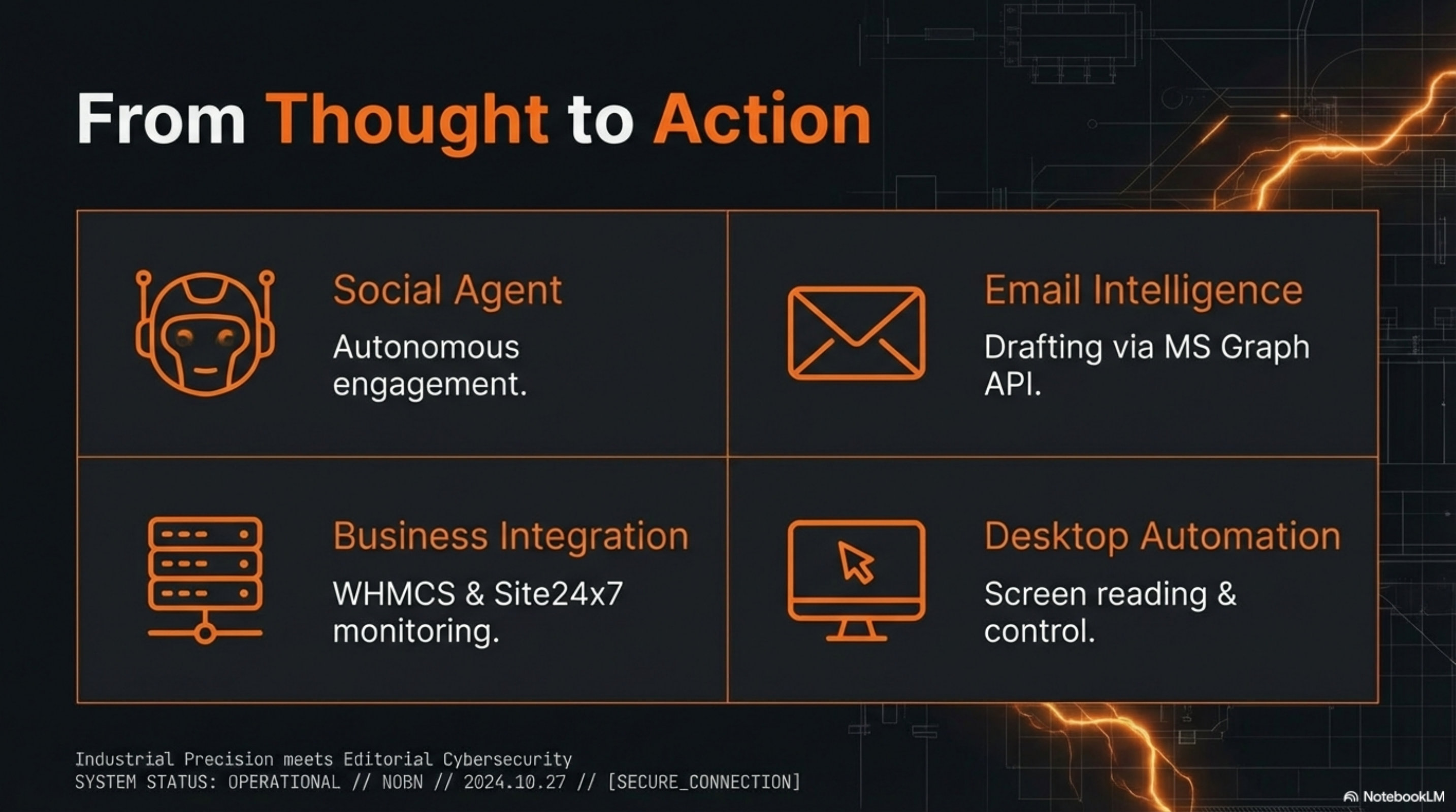 NDGM Enterprise Personal Power page 9